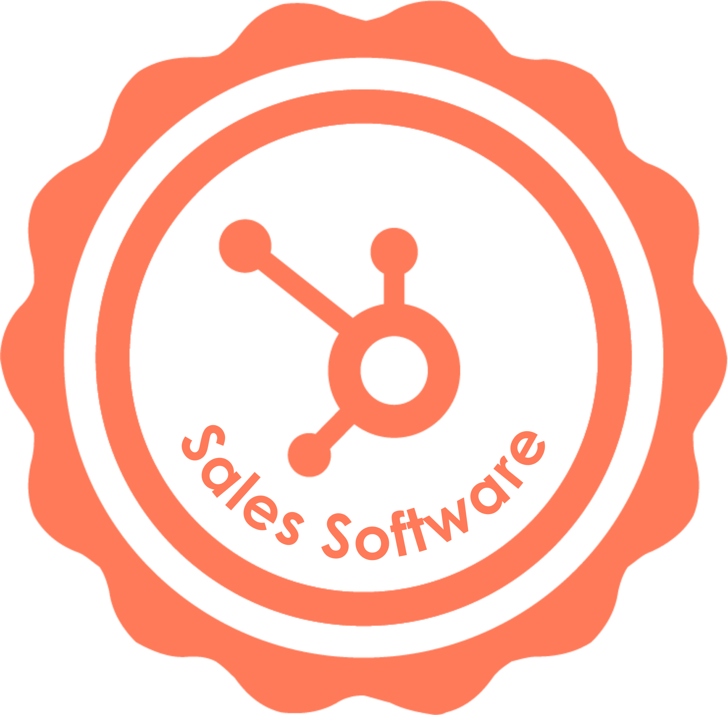 Sales Software